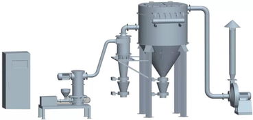 電子級材料專用流化床氣流粉碎機在電子專用材料研發中的關鍵作用